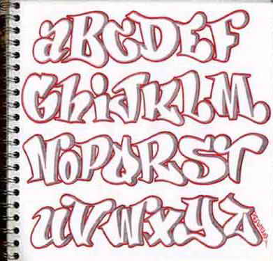 Graffiti Alphabet Bubble Style