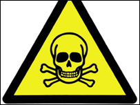 Hazardous Chemicals Sign