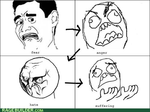 Rage Comics Faces Explained