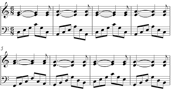 Hallelujah Piano Chords Free