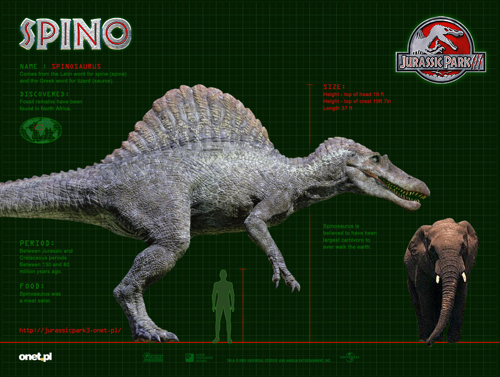 Jurassic Park 3 Spinosaurus Vs Tyrannosaurus
