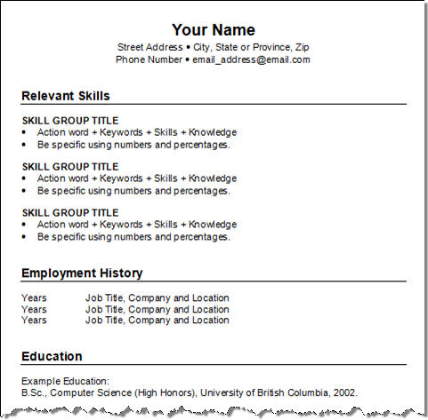 Latest Cv Format For Freshers Download