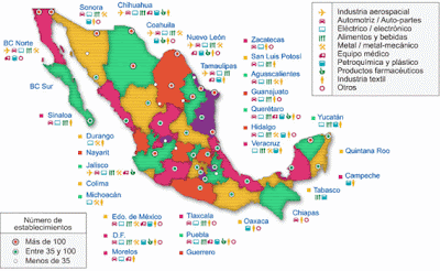 Regiones Agricolas De Mexico